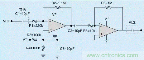 電路噪聲如何產生？