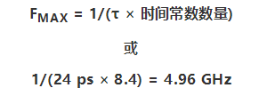 如何為你的設計選一個正確的轉換器？