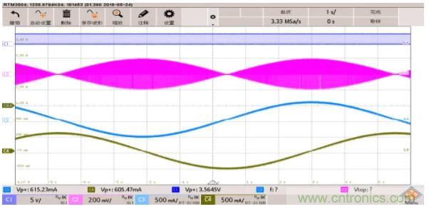 步進電機係統尺寸更加小巧，運轉更加安靜、圓滑的秘密