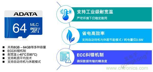 車聯網時代，如何確保充電樁的穩定運營？