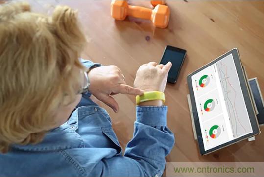 打破傳統醫療模式，讓患者護理隨時隨地進行！