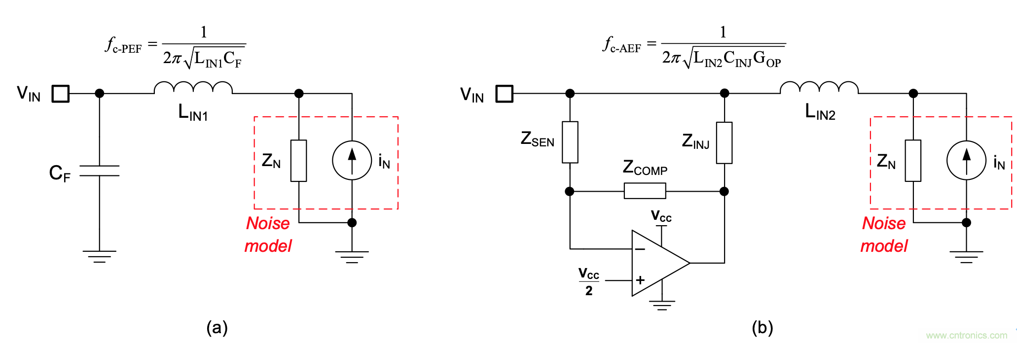 如何通過集成式有源EMI濾波器降低EMI並縮小電源尺寸