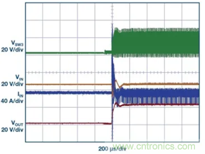 送你一款麵向高功率應用的開關電容電源