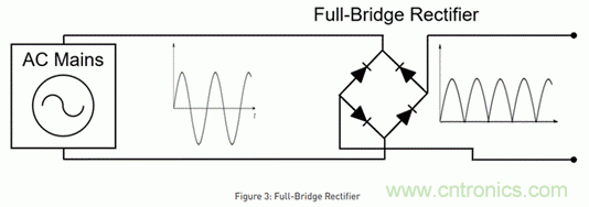 海康汽車&mdash;&mdash;以智能科技，助力企業降本增效