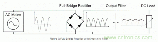 海康汽車&mdash;&mdash;以智能科技，助力企業降本增效
