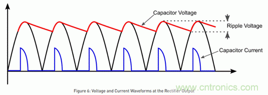 海康汽車&mdash;&mdash;以智能科技，助力企業降本增效