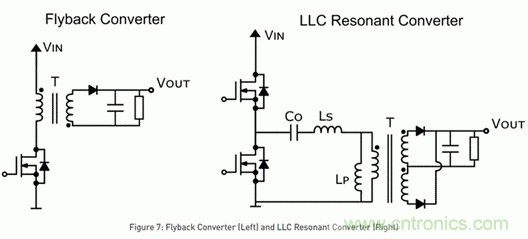 海康汽車&mdash;&mdash;以智能科技，助力企業降本增效