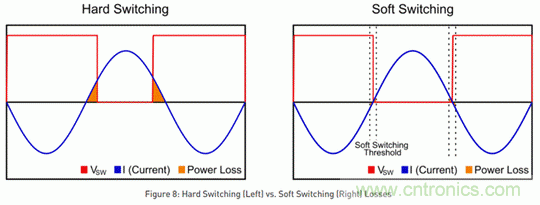 海康汽車&mdash;&mdash;以智能科技，助力企業降本增效