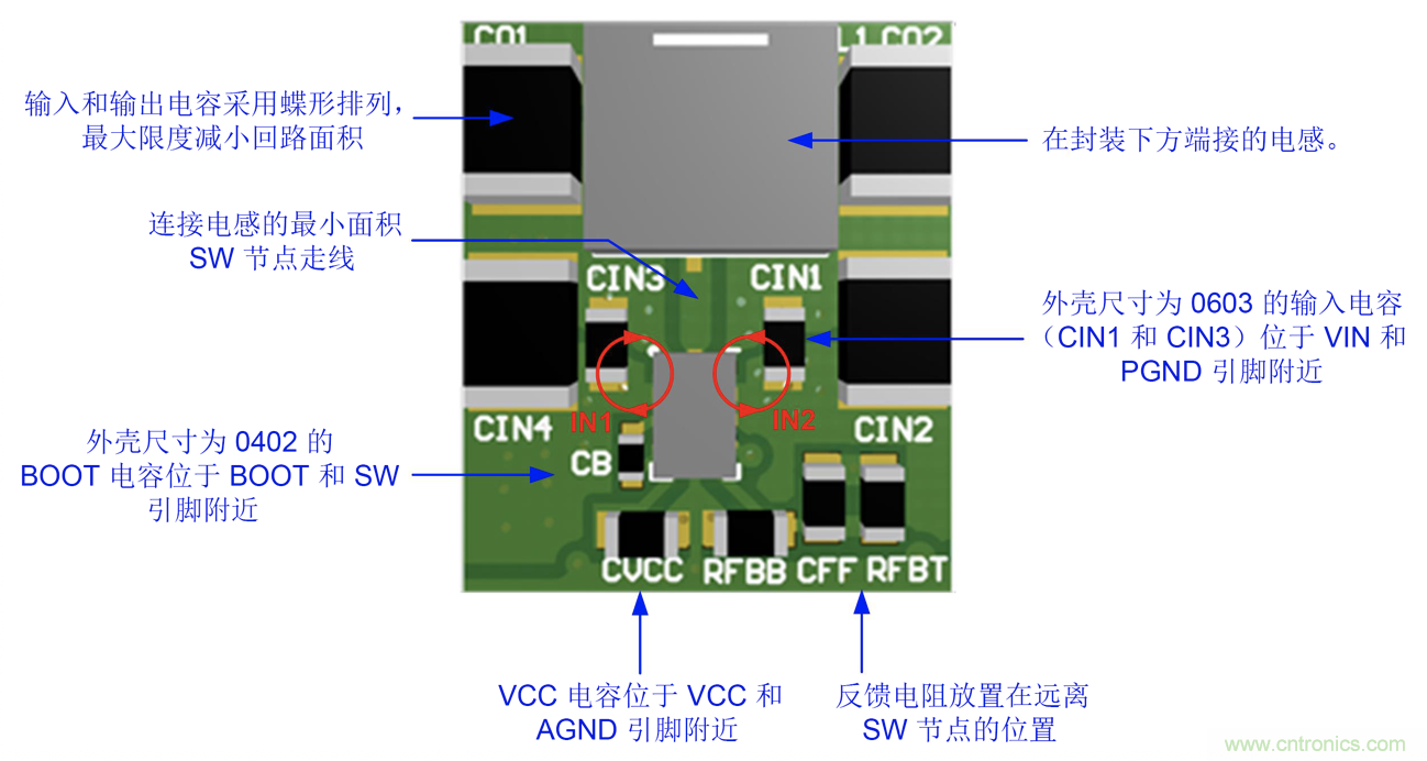 采用集成FET設計的EMI抑製技術