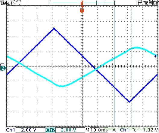運算放大器是線性器件嗎？