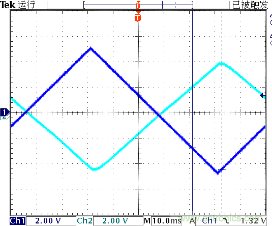 運算放大器是線性器件嗎？