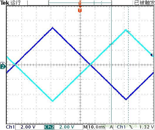 運算放大器是線性器件嗎？
