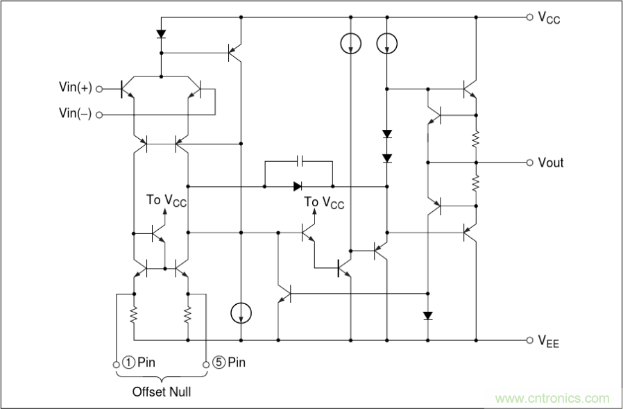 運算放大器是線性器件嗎？