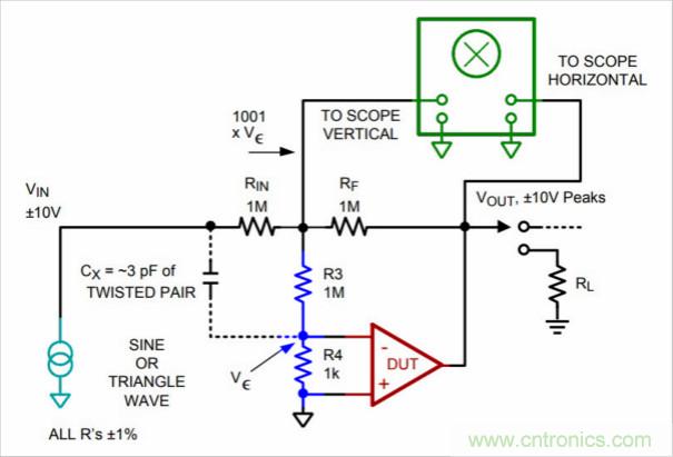 運算放大器是線性器件嗎？