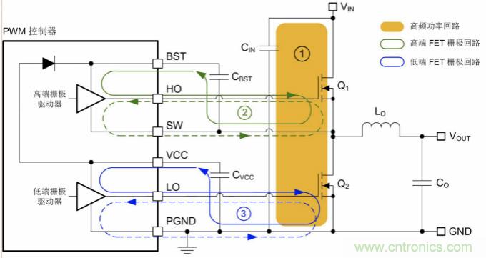 采用離散FET設計的EMI抑製技術