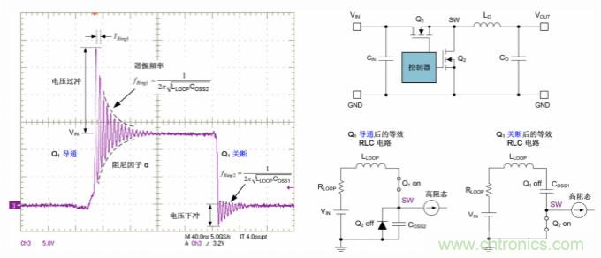 采用離散FET設計的EMI抑製技術