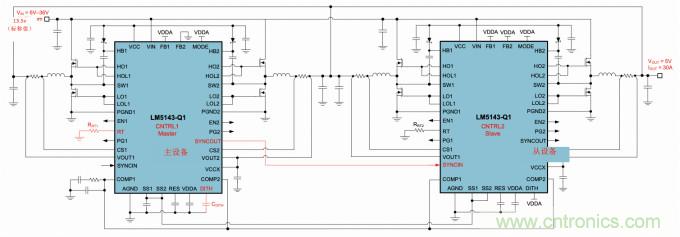 EMI的工程師指南第9部分&mdash;&mdash;擴頻調製