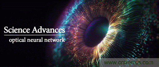 基於光譜編碼的傳感與成像的機器視覺技術