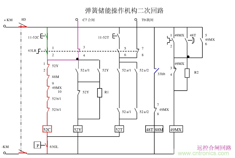 高壓斷路器的操作結構有哪幾種？和隔離開關有什麼區別？