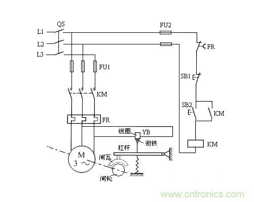 高壓斷路器的操作結構有哪幾種？和隔離開關有什麼區別？