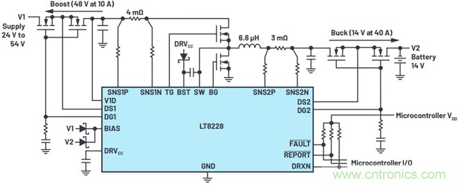 車載電子係統供電的三個典型案例解析