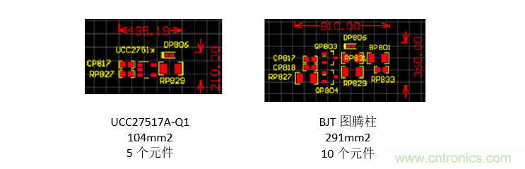 為什麼要在汽車PTC模塊中用低側驅動器IC替換分立式柵極驅動器？