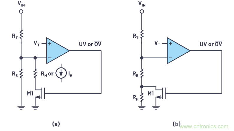 提高遲滯，實現平穩的欠壓和過壓閉鎖