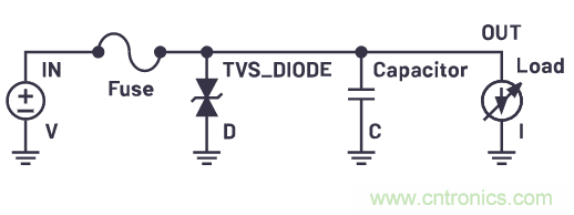 有什麼有源電路保護方案可以取代TVS二極管和保險絲？