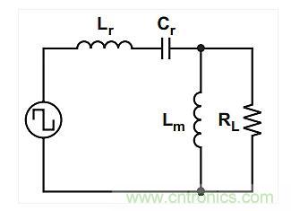 如何提高LLC轉換器的功率密度？