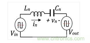 如何提高LLC轉換器的功率密度？