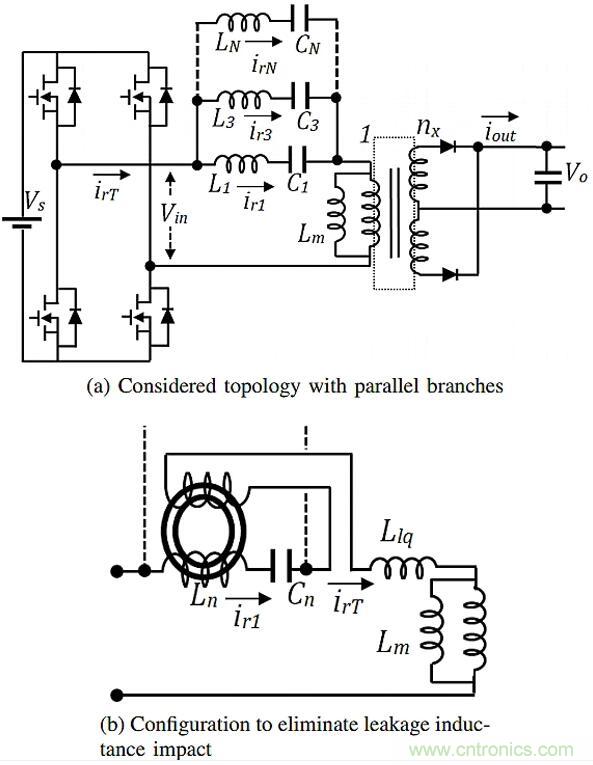如何提高LLC轉換器的功率密度？