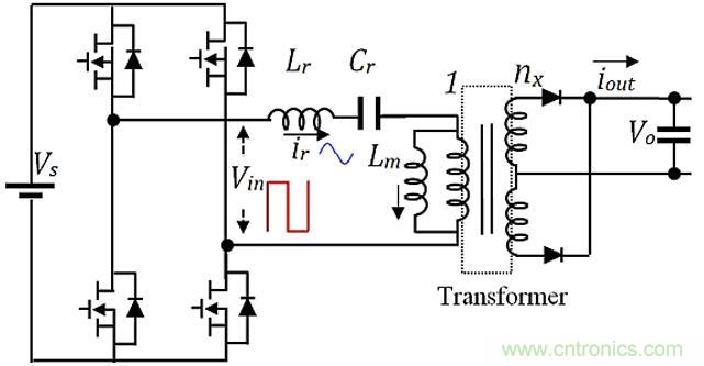 如何提高LLC轉換器的功率密度？