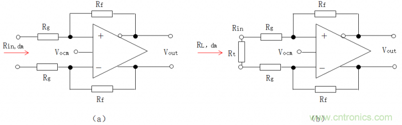 全差分放大器與通用放大器有何區別？
