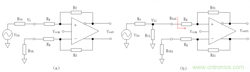 全差分放大器與通用放大器有何區別？