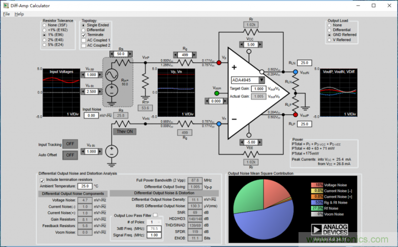全差分放大器與通用放大器有何區別？