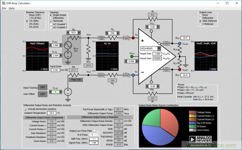 全差分放大器與通用放大器有何區別？
