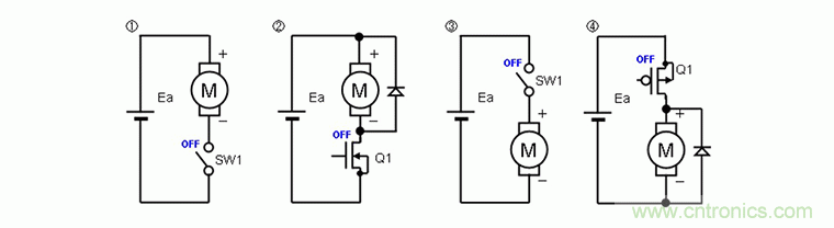 單開關電路驅動、半橋電路驅動