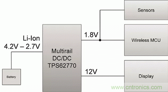 如何利用節能技術優化可穿戴設備的電源管理模塊？