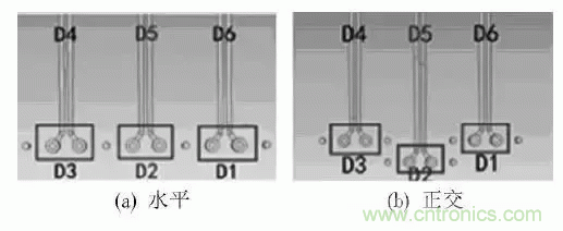 BGA封裝與PCB差分互連結構的設計與優化