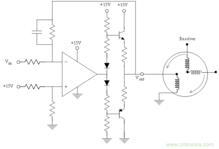 運算放大器 -工業控製精度的應用需求