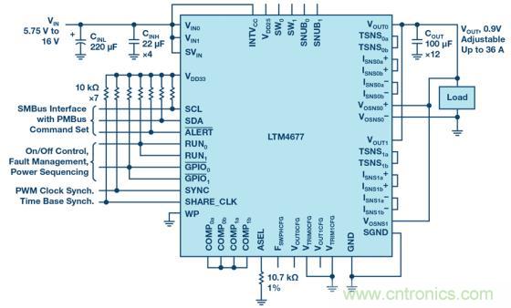如何為 FPGA 設計一款理想的電源？
