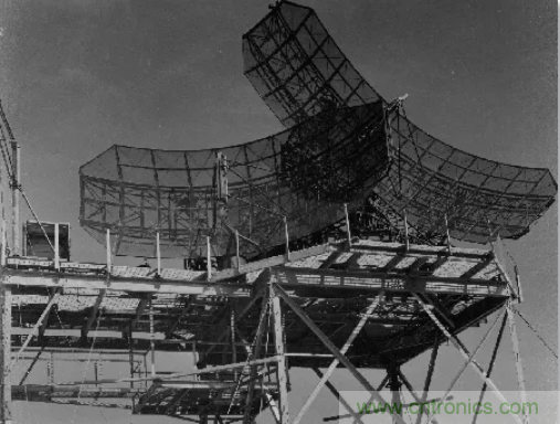 高功率射頻及微波無源器件中的考慮和限製