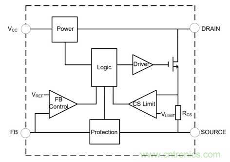 如何提升物聯網的電源轉換效能？