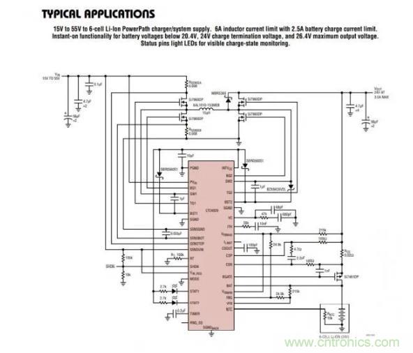 如此寬範圍輸入電壓的充電解決方案，是不是你的理想型？