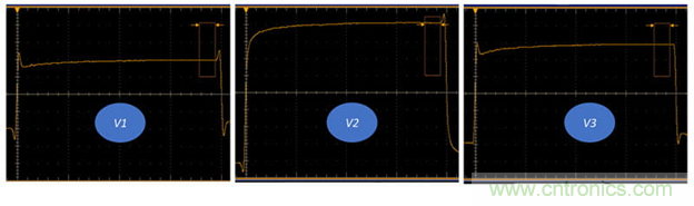 眾口難調翻篇兒，了解最新USB4標準測試要求和挑戰