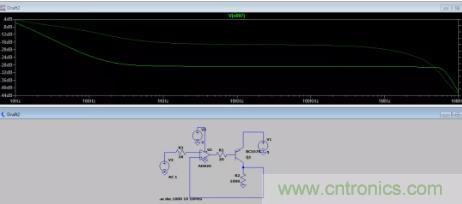 反饋點接到運放同相端，輸出震蕩後是電路還是負反饋嗎？