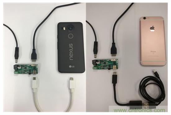 一個連接器即可解決所有問題，或者是？