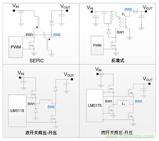汽車係統供電