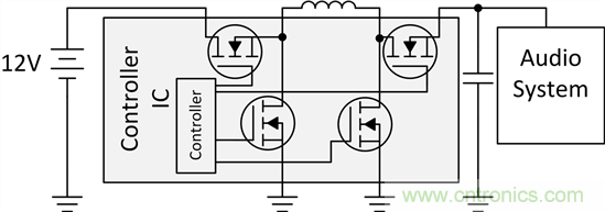 了解如何讓您的汽車電池更穩定、運行時間更長