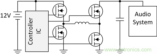 了解如何讓您的汽車電池更穩定、運行時間更長